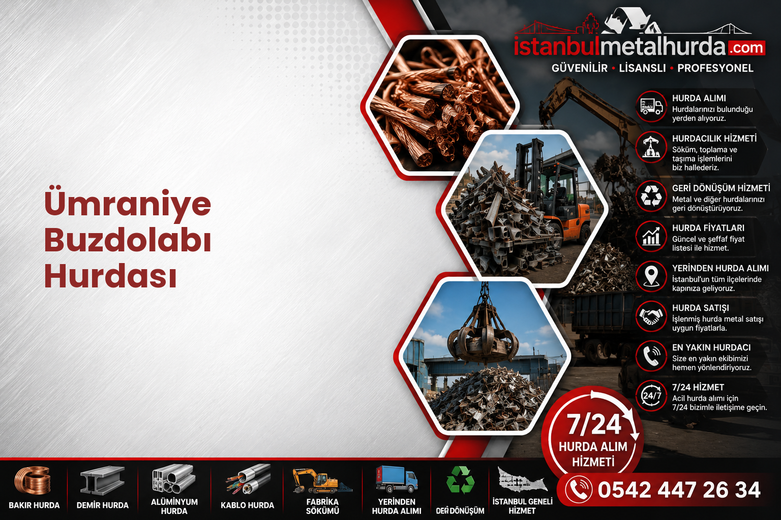 Ümraniye Buzdolabı Hurdası