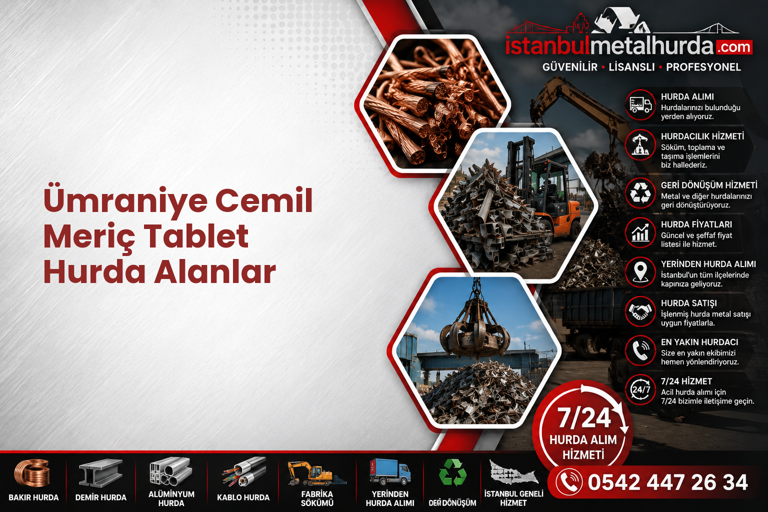 Ümraniye Cemil Meriç Tablet Hurda Alanlar