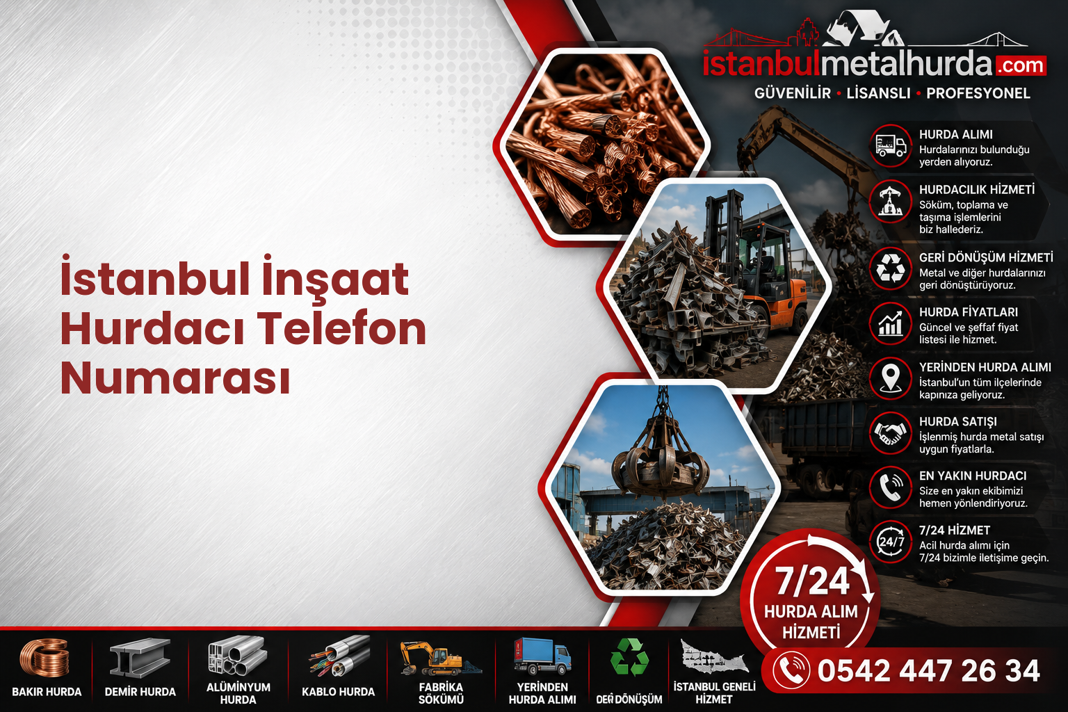 İstanbul İnşaat Hurdacı Telefon Numarası