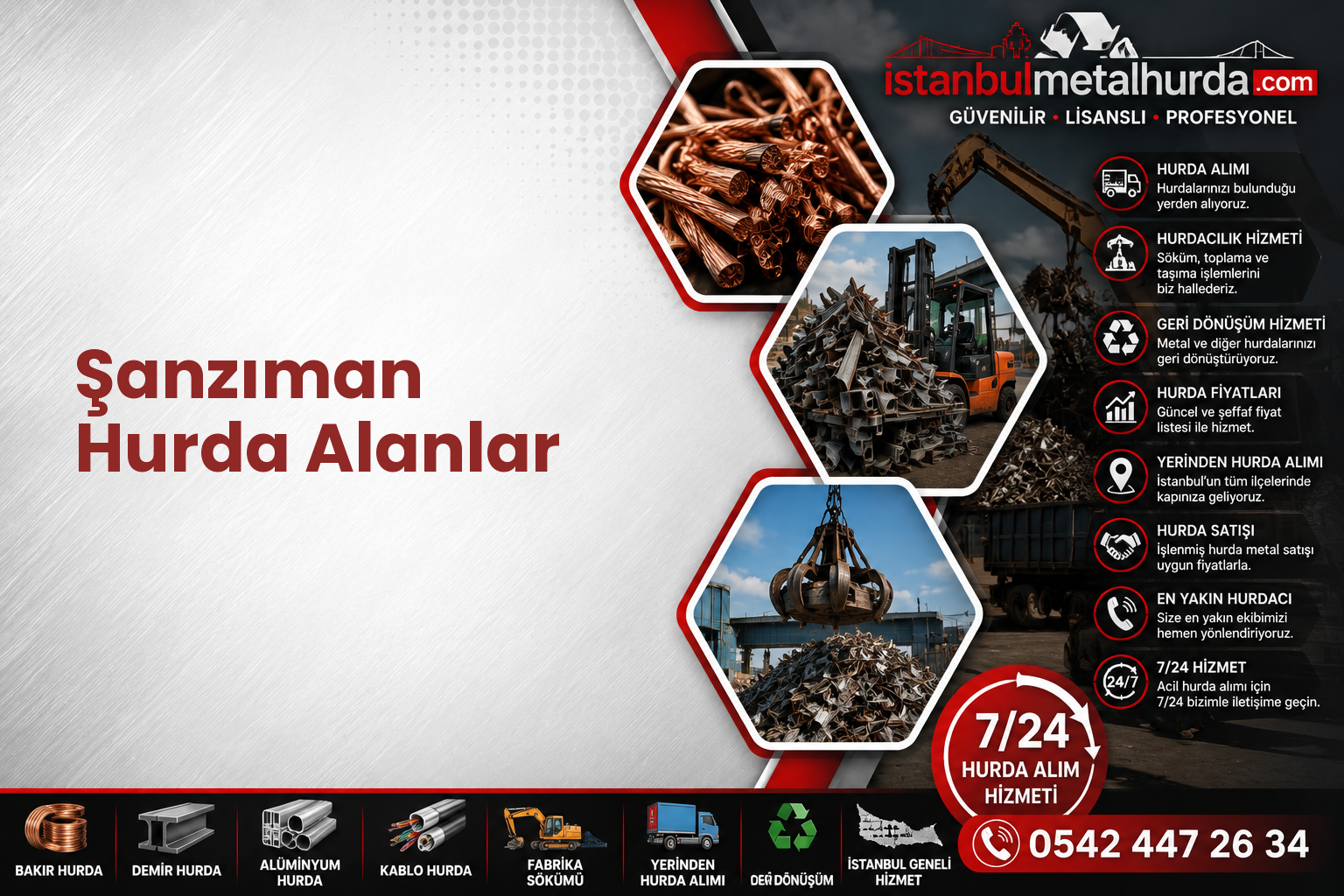 Şanzıman Hurda Alanlar
