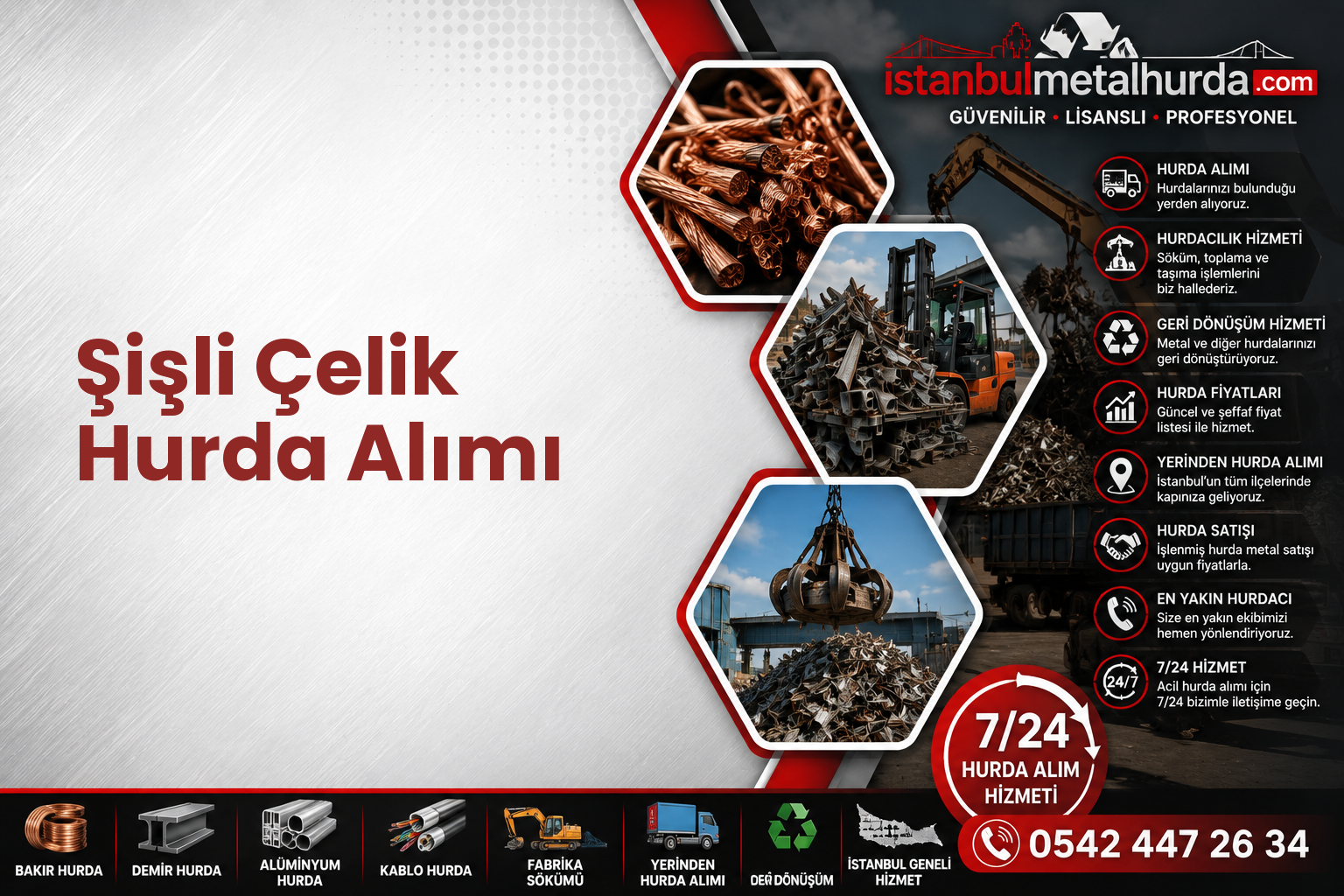 Şişli Çelik Hurda Alımı