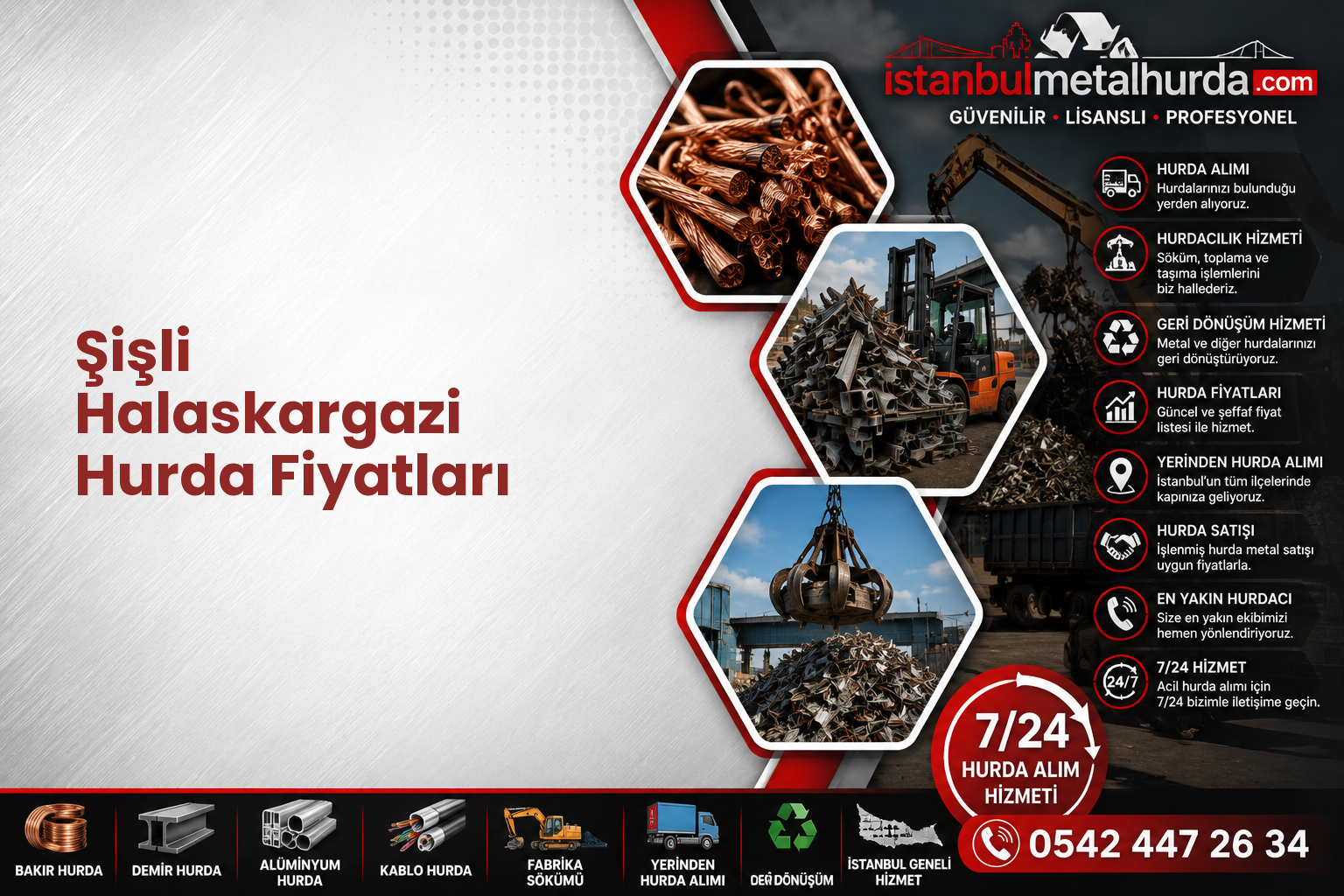 Şişli Halaskargazi Hurda Fiyatları