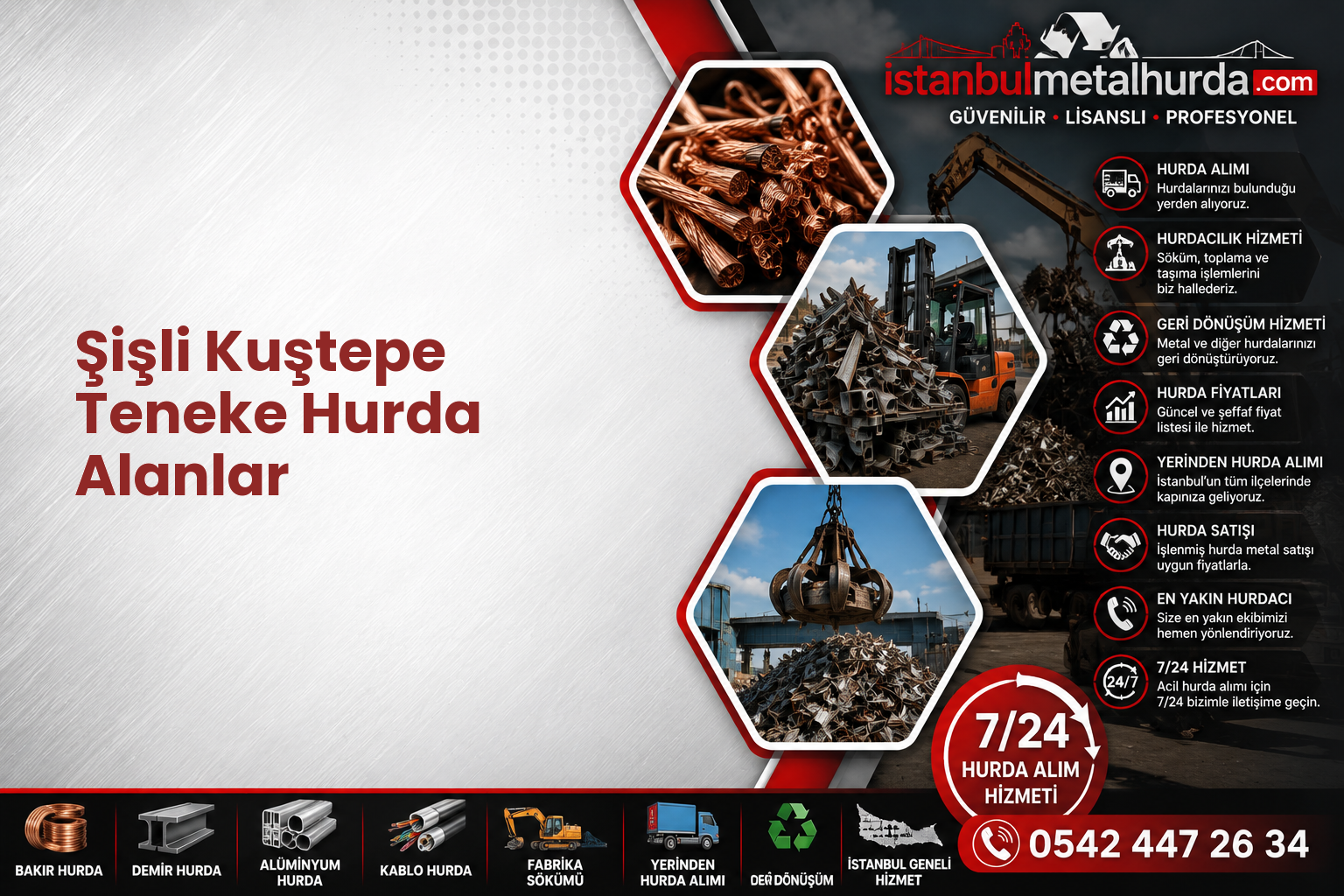 Şişli Kuştepe Teneke Hurda Alanlar