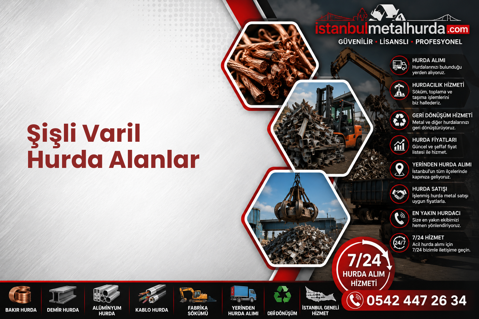 Şişli Varil Hurda Alanlar