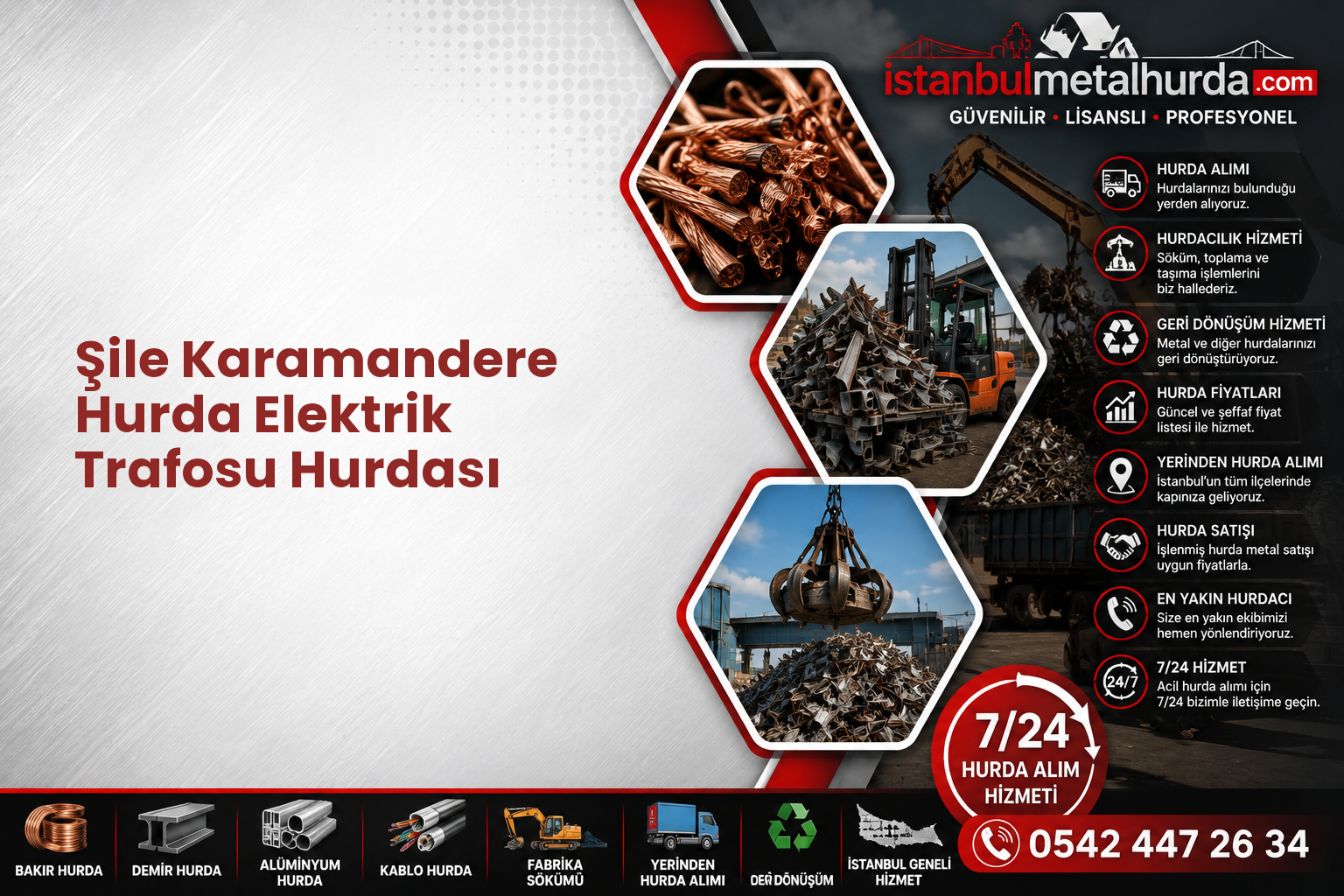 Şile Karamandere Hurda Elektrik Trafosu Hurdası