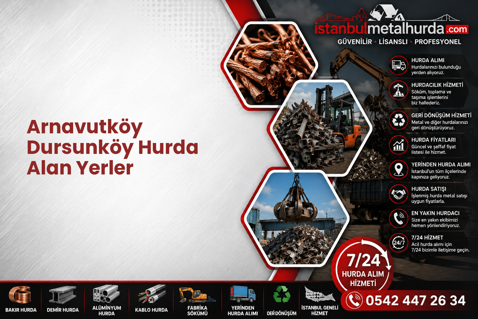 Arnavutköy Dursunköy Hurda Alan Yerler