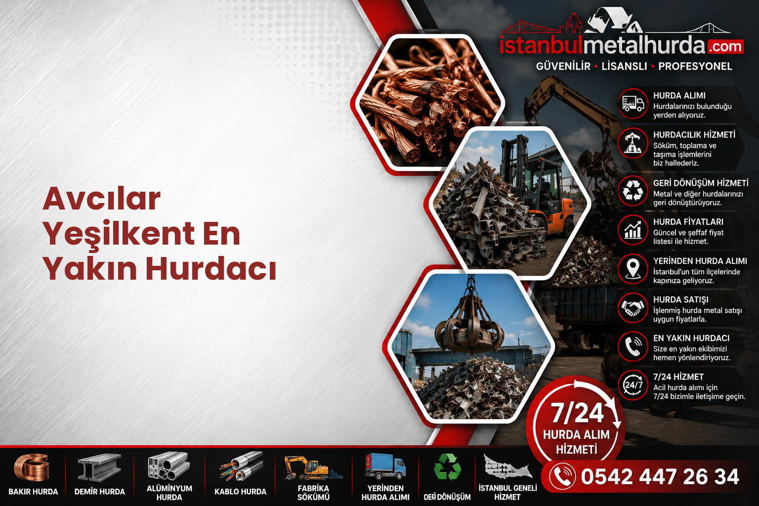 Avcılar Yeşilkent En Yakın Hurdacı