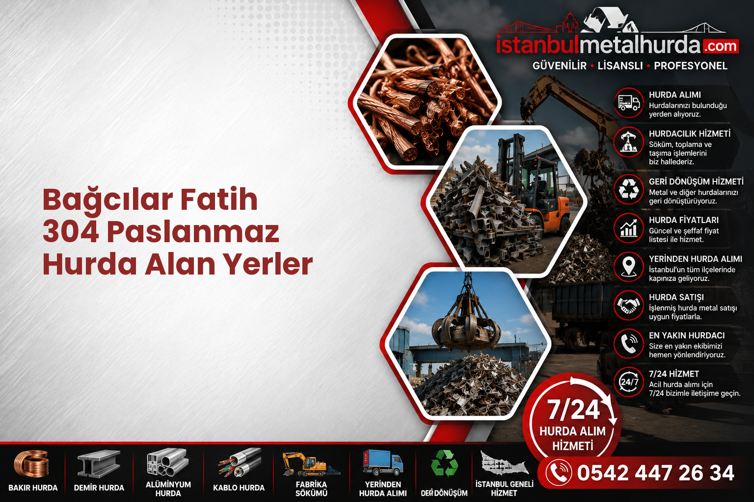 Bağcılar Fatih 304 Paslanmaz Hurda Alan Yerler