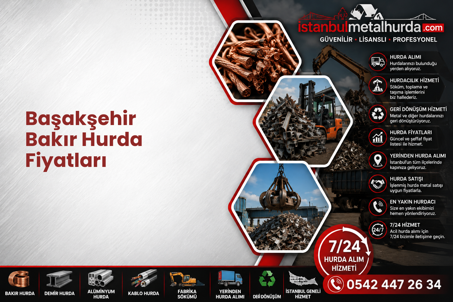 Başakşehir Bakır Hurda Fiyatları