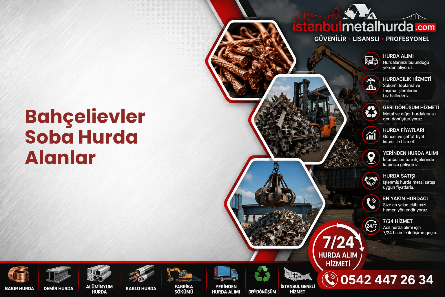 Bahçelievler Soba Hurda Alanlar