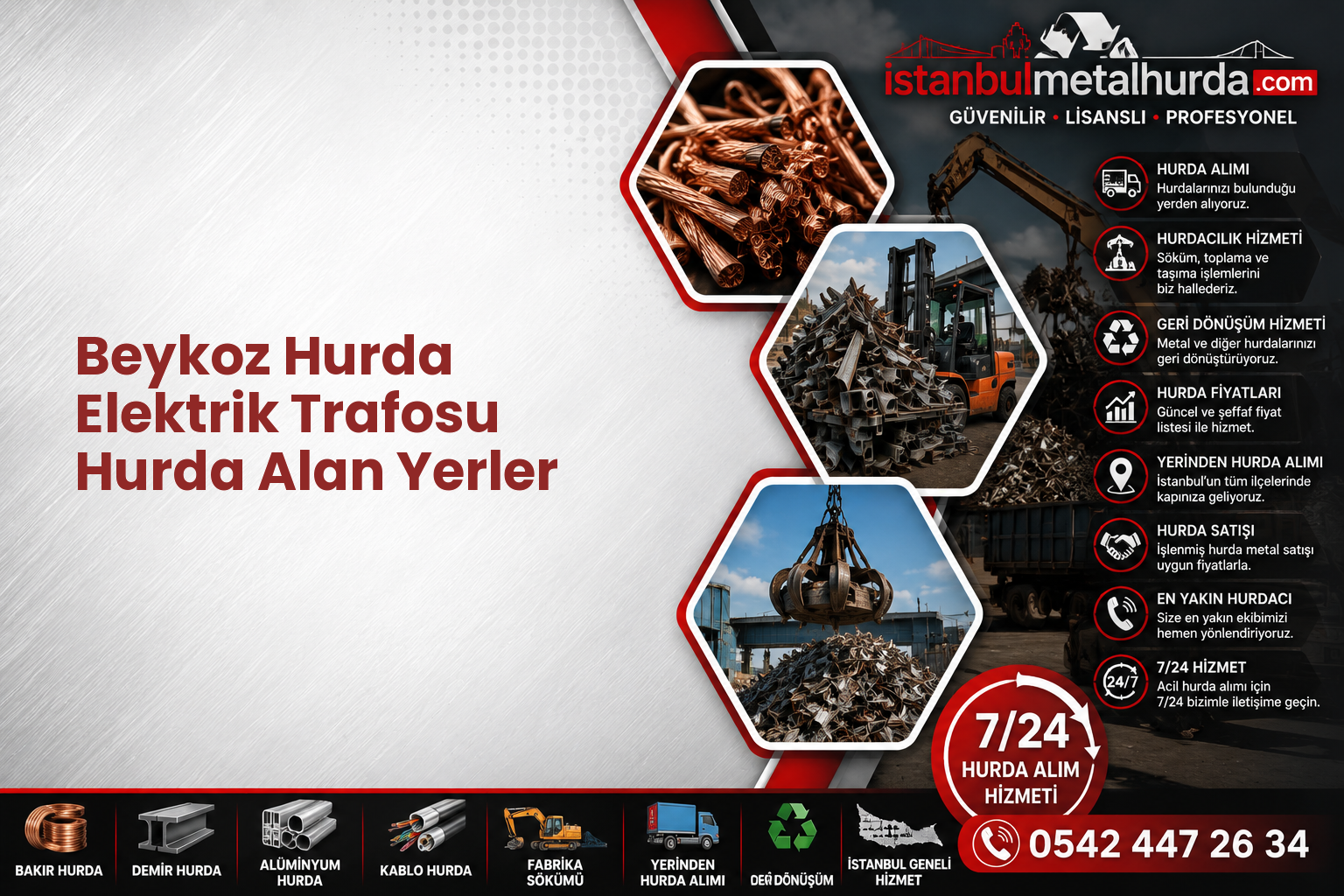 Beykoz Hurda Elektrik Trafosu Hurda Alan Yerler
