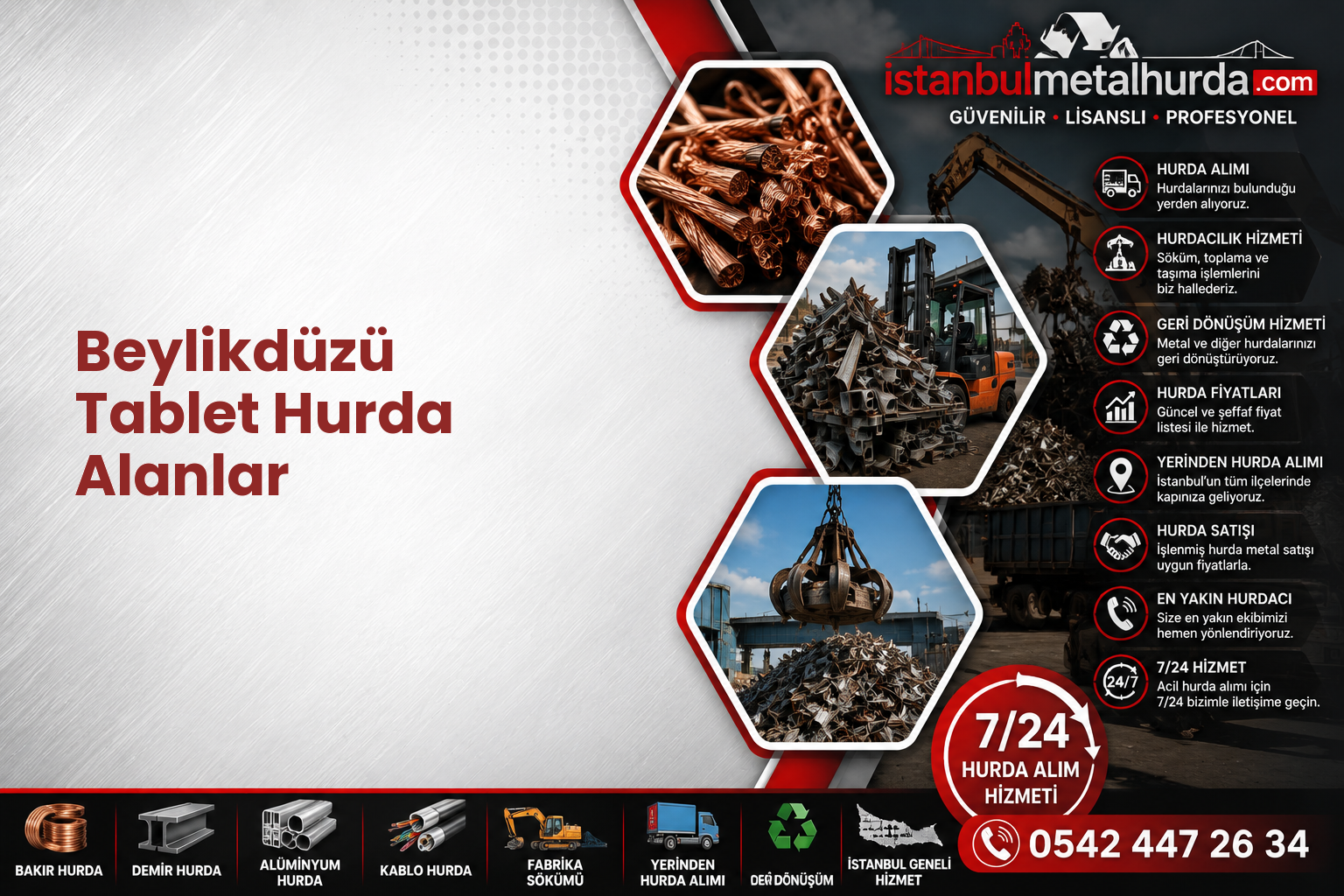 Beylikdüzü Tablet Hurda Alanlar