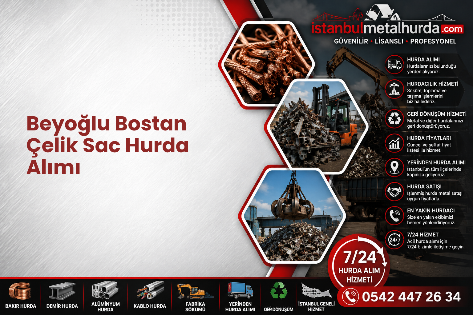 Beyoğlu Bostan Çelik Sac Hurda Alımı