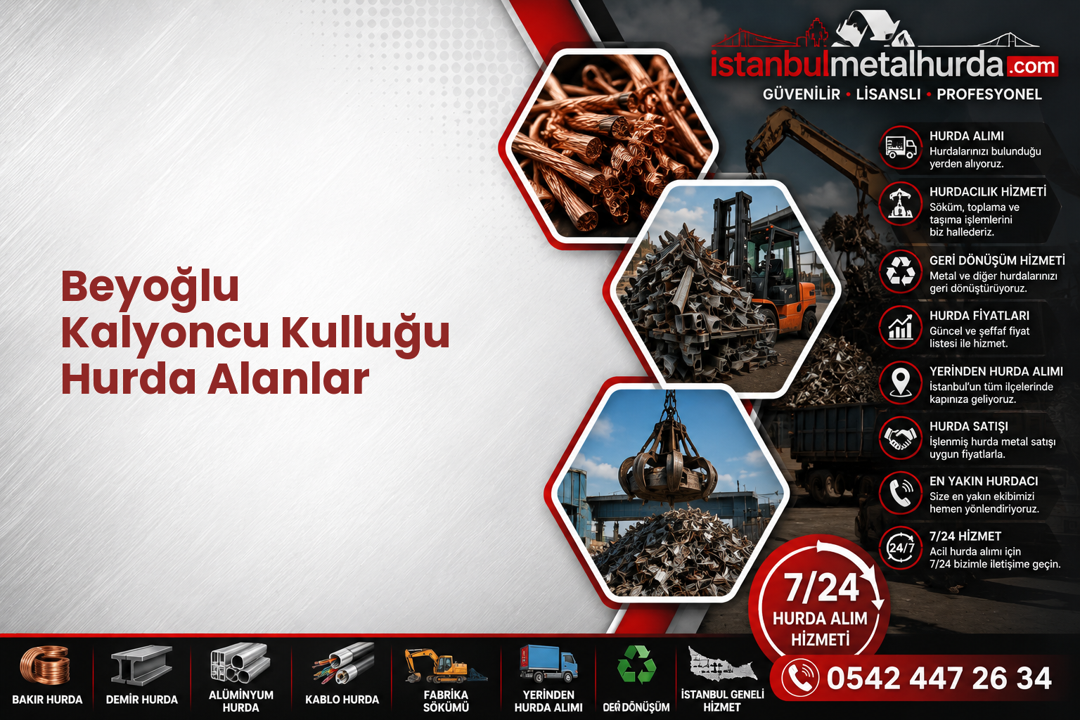 Beyoğlu Kalyoncu Kulluğu Hurda Alanlar