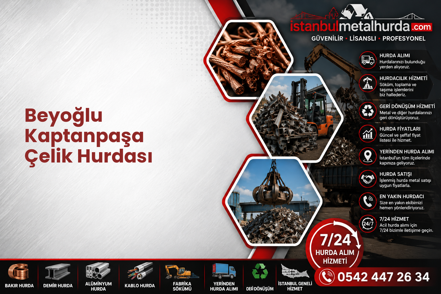 Beyoğlu Kaptanpaşa Çelik Hurdası