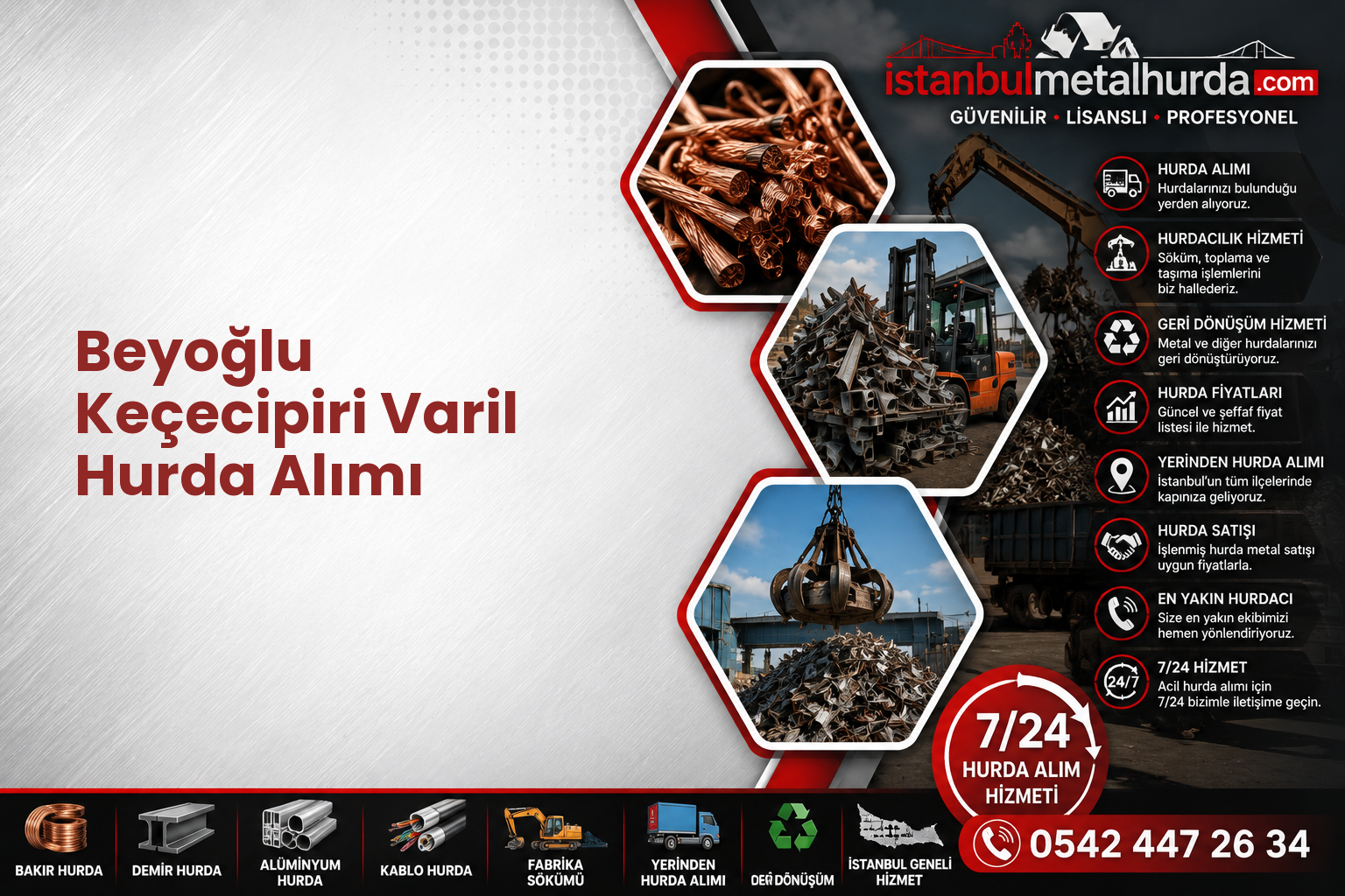 Beyoğlu Keçecipiri Varil Hurda Alımı