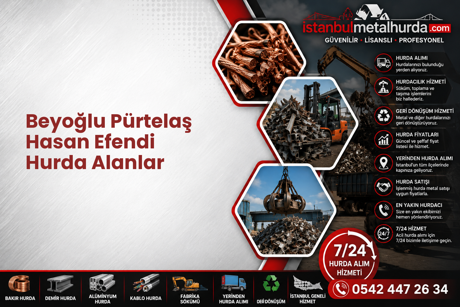 Beyoğlu Pürtelaş Hasan Efendi Hurda Alanlar
