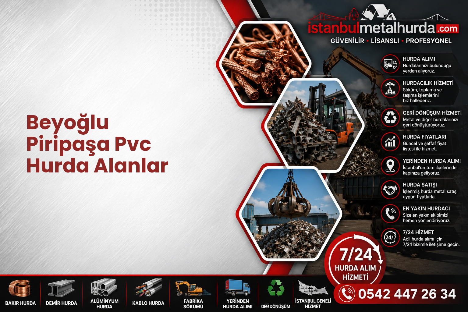 Beyoğlu Piripaşa Pvc Hurda Alanlar