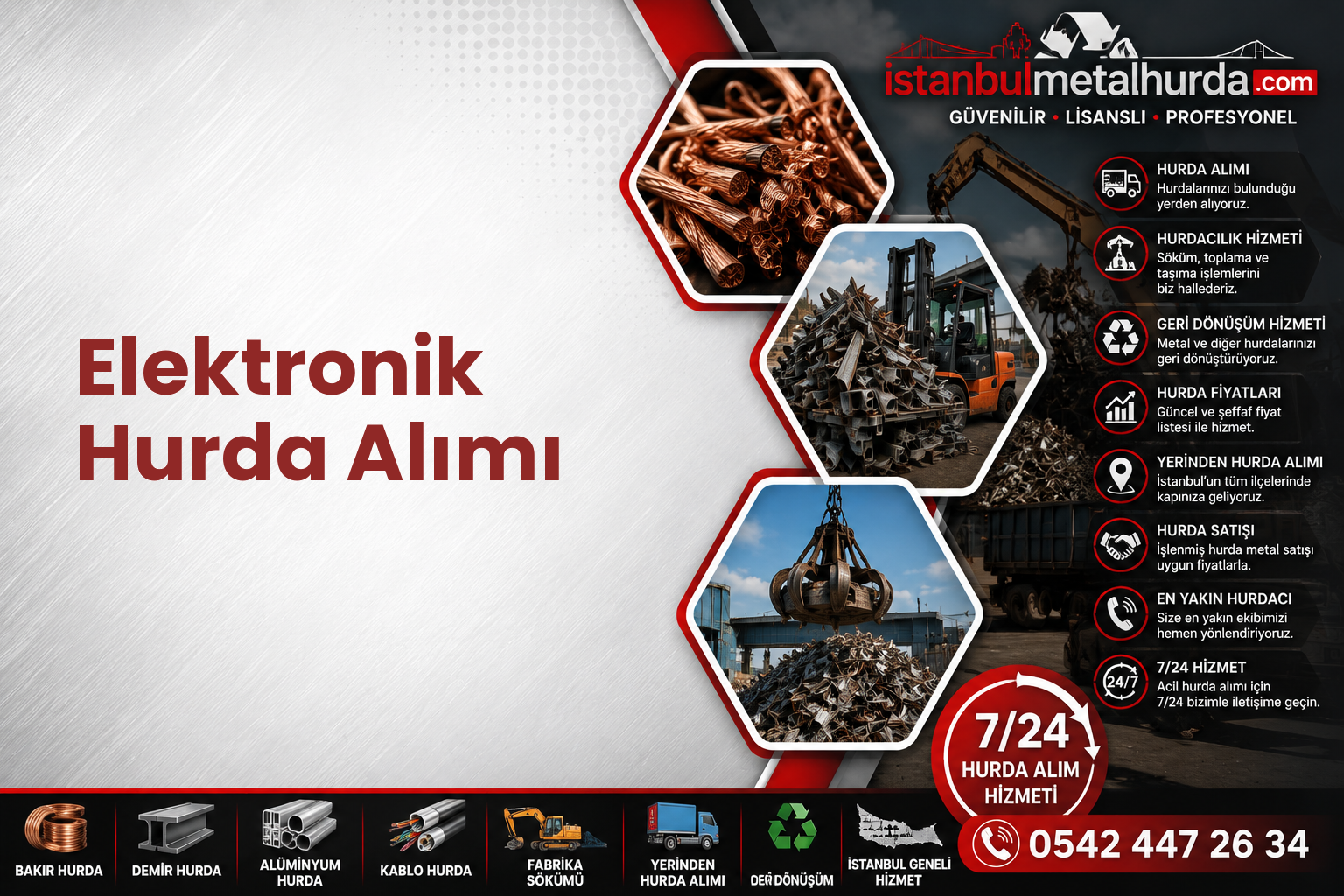 Elektronik Hurda Alımı