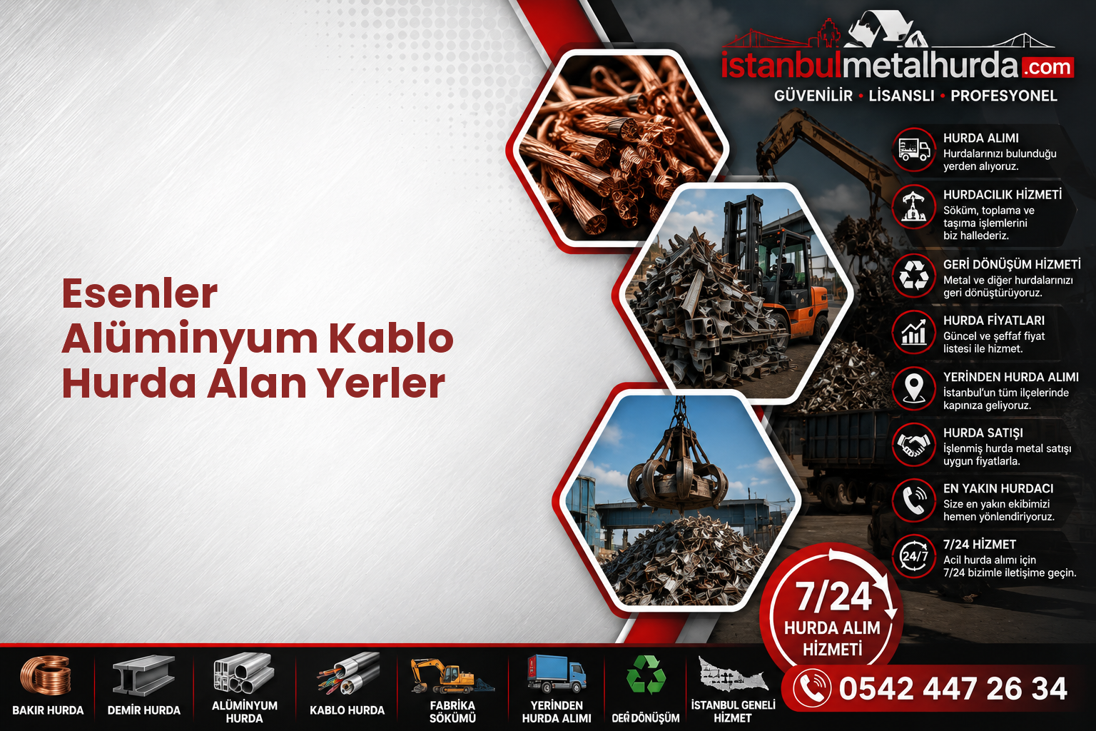Esenler Alüminyum Kablo Hurda Alan Yerler