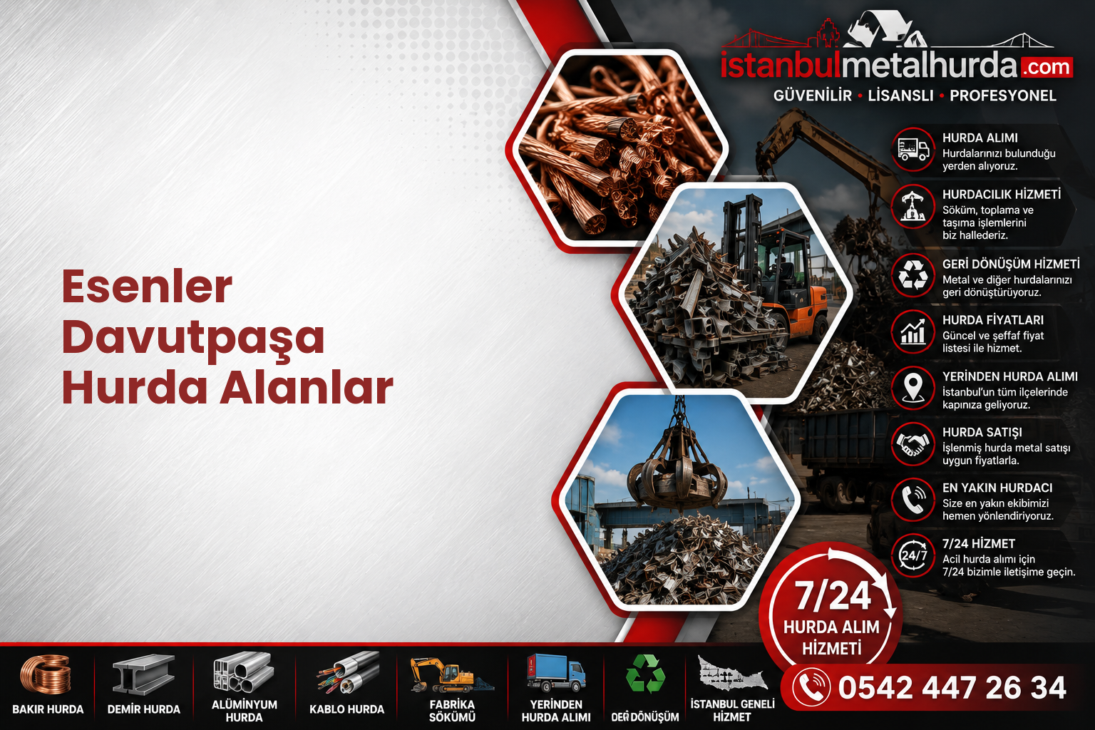 Esenler Davutpaşa Hurda Alanlar