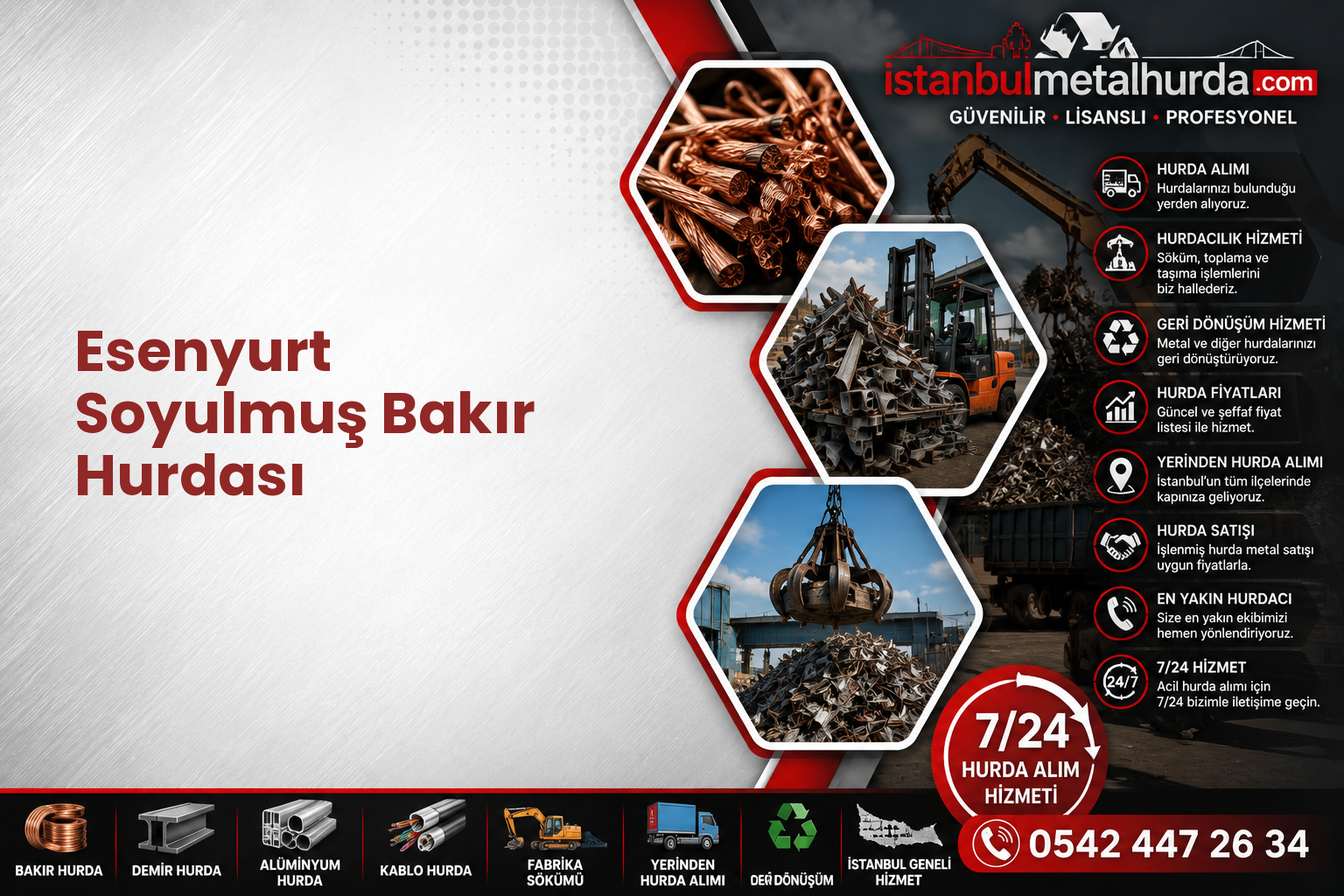 Esenyurt Soyulmuş Bakır Hurdası