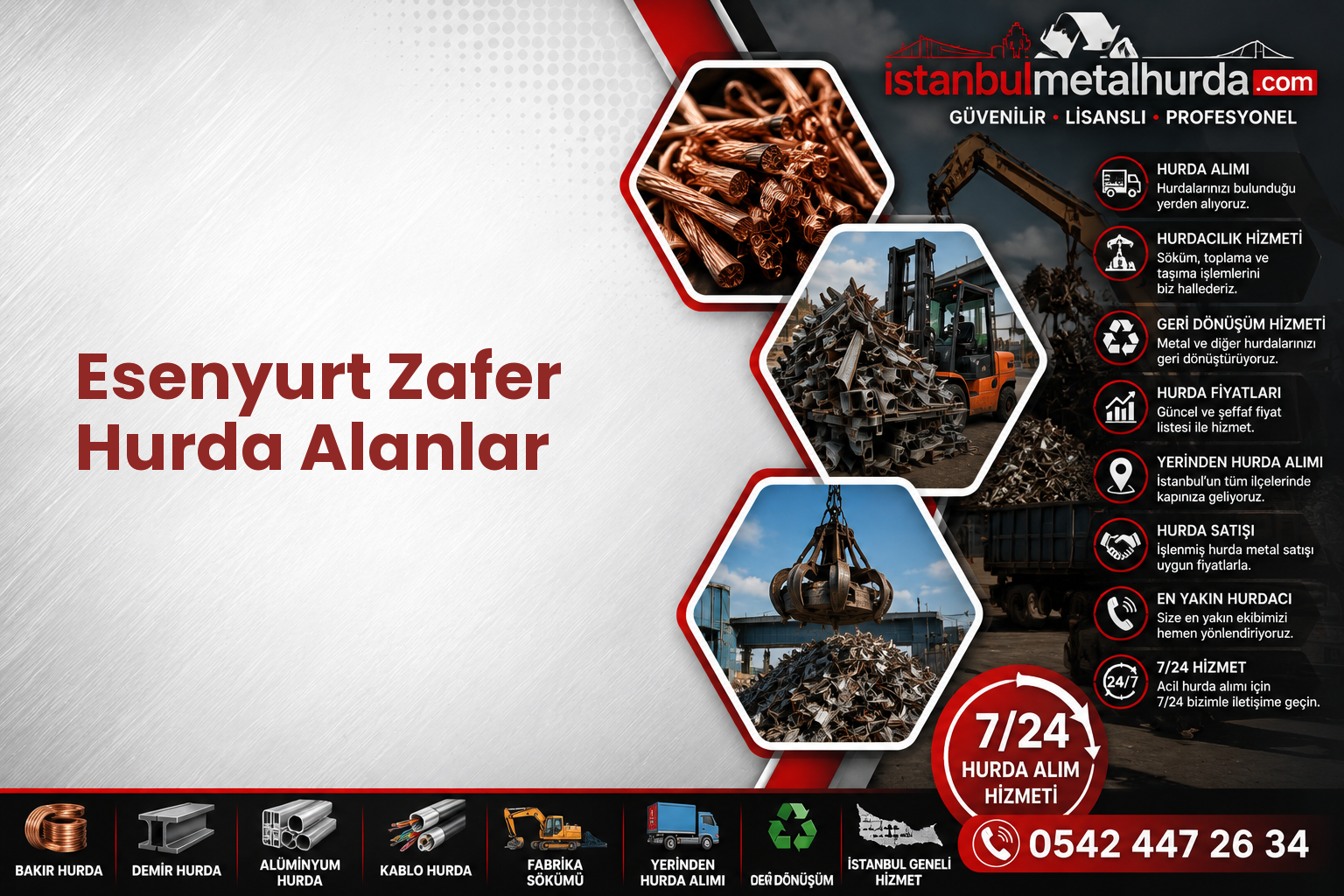 Esenyurt Zafer Hurda Alanlar