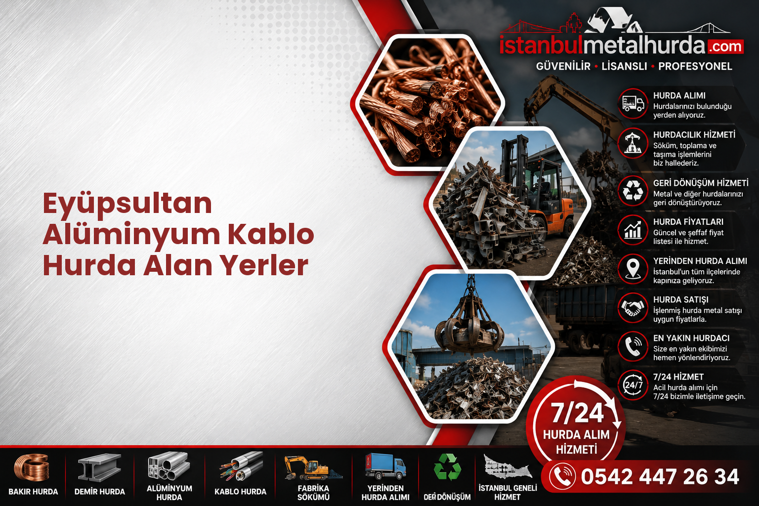 Eyüpsultan Alüminyum Kablo Hurda Alan Yerler