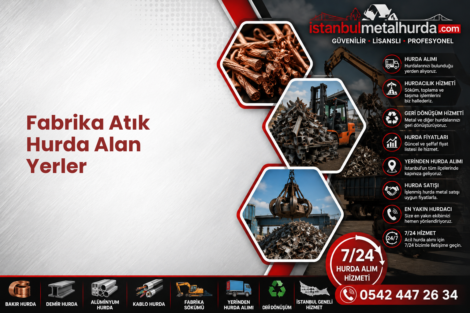 Fabrika Atık Hurda Alan Yerler
