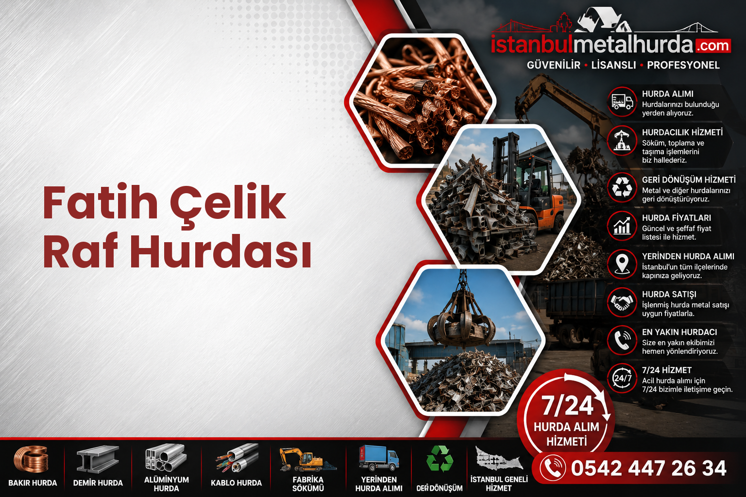 Fatih Çelik Raf Hurdası
