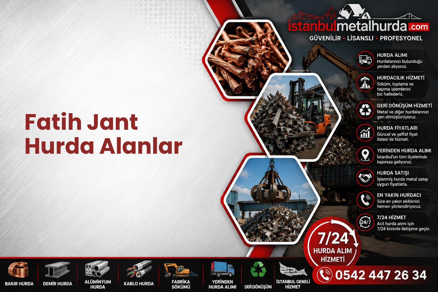 Fatih Jant Hurda Alanlar