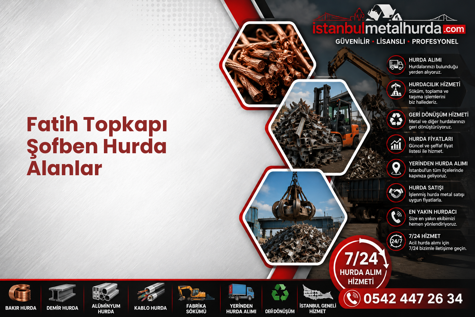 Fatih Topkapı Şofben Hurda Alanlar