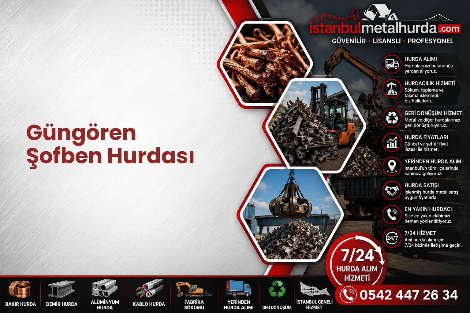 Güngören Şofben Hurdası