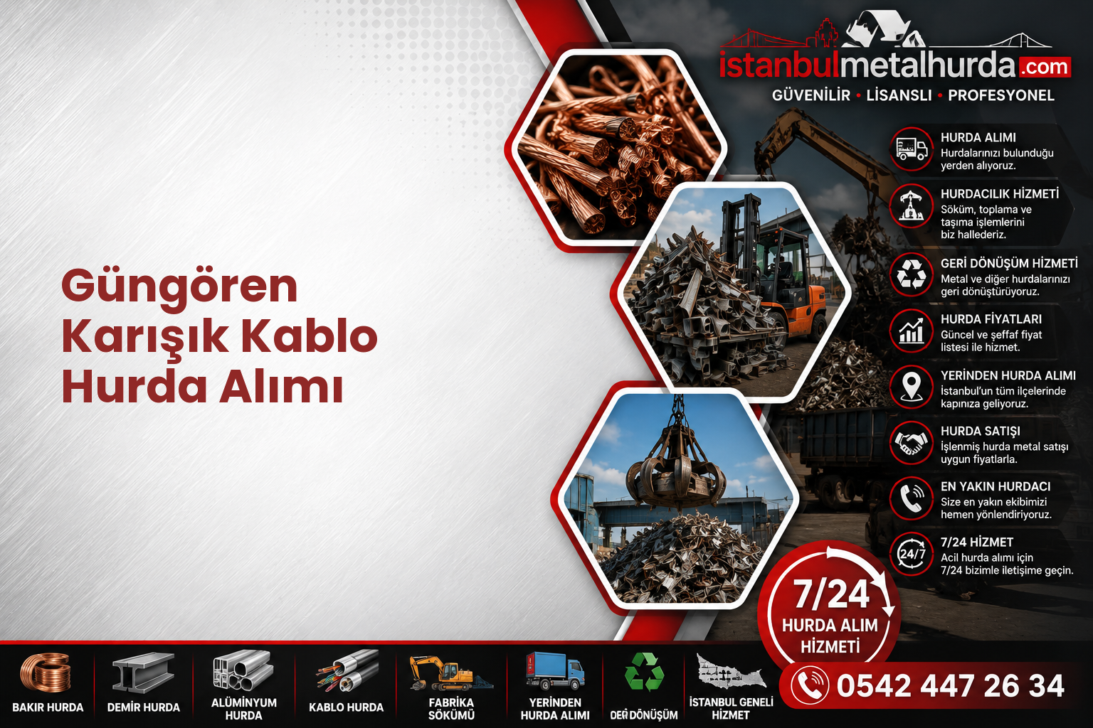 Güngören Karışık Kablo Hurda Alımı