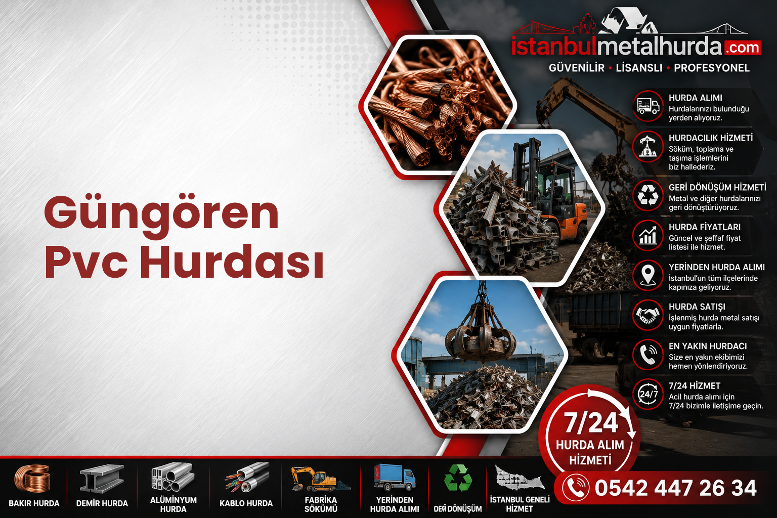 Güngören Pvc Hurdası