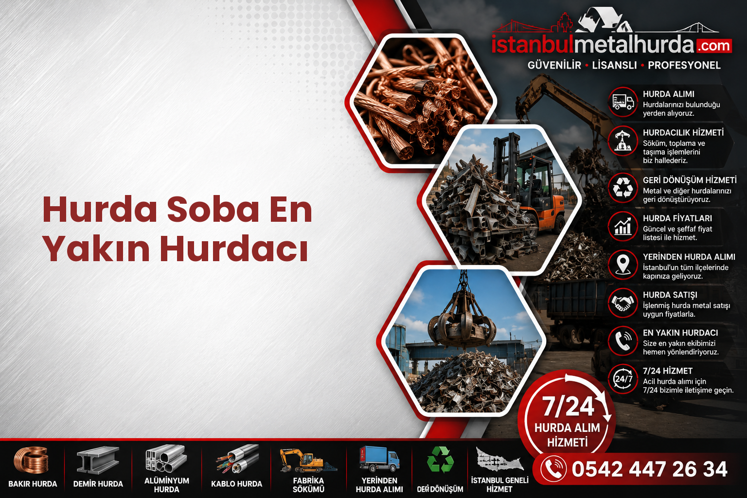 Hurda Soba En Yakın Hurdacı