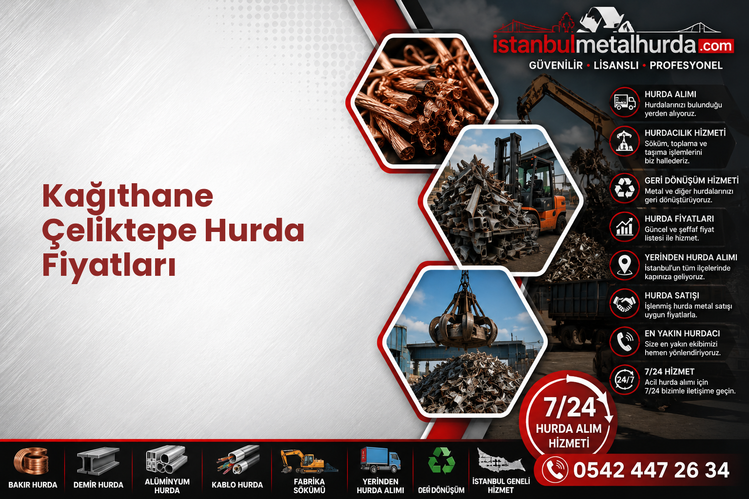 Kağıthane Çeliktepe Hurda Fiyatları