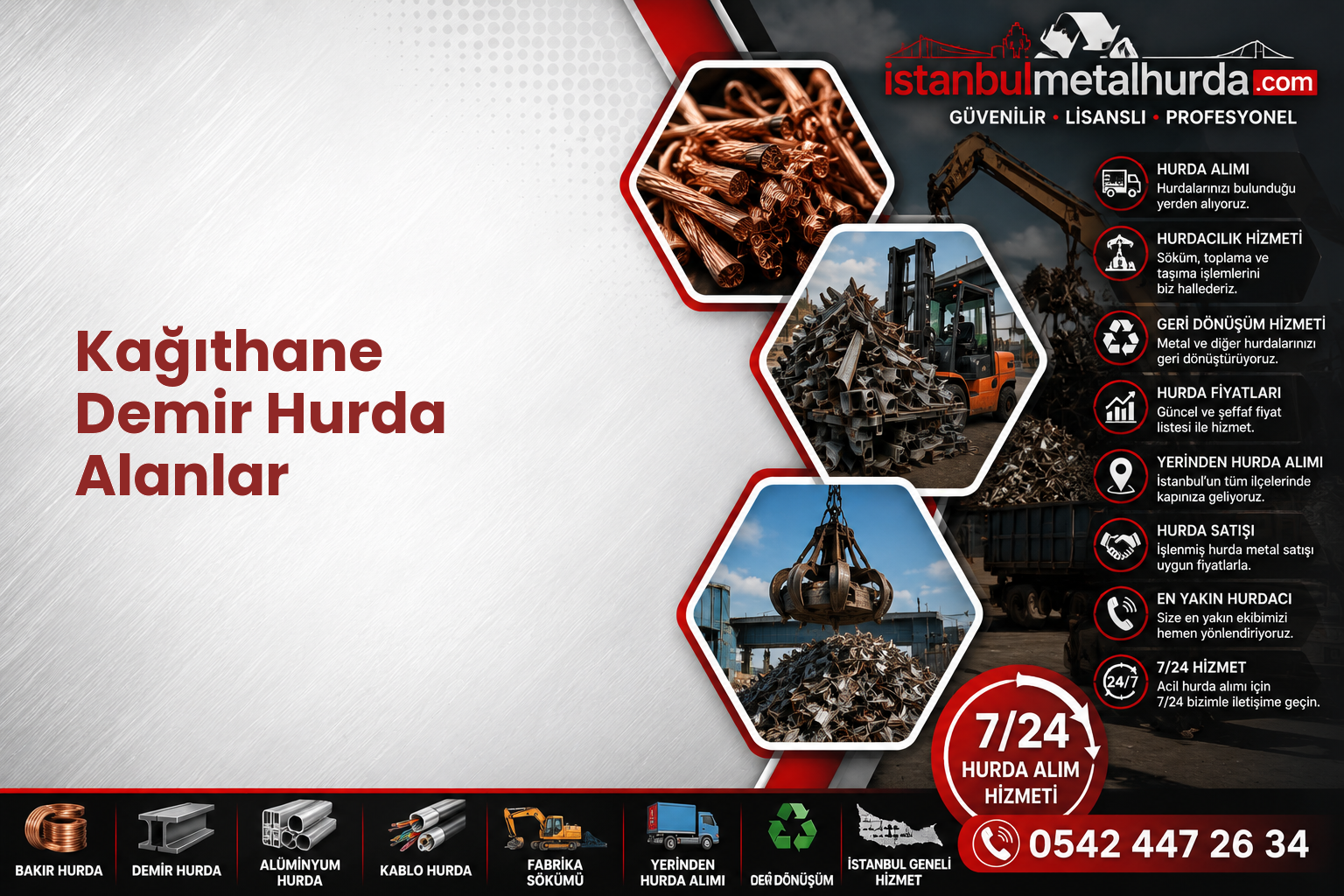 Kağıthane Demir Hurda Alanlar