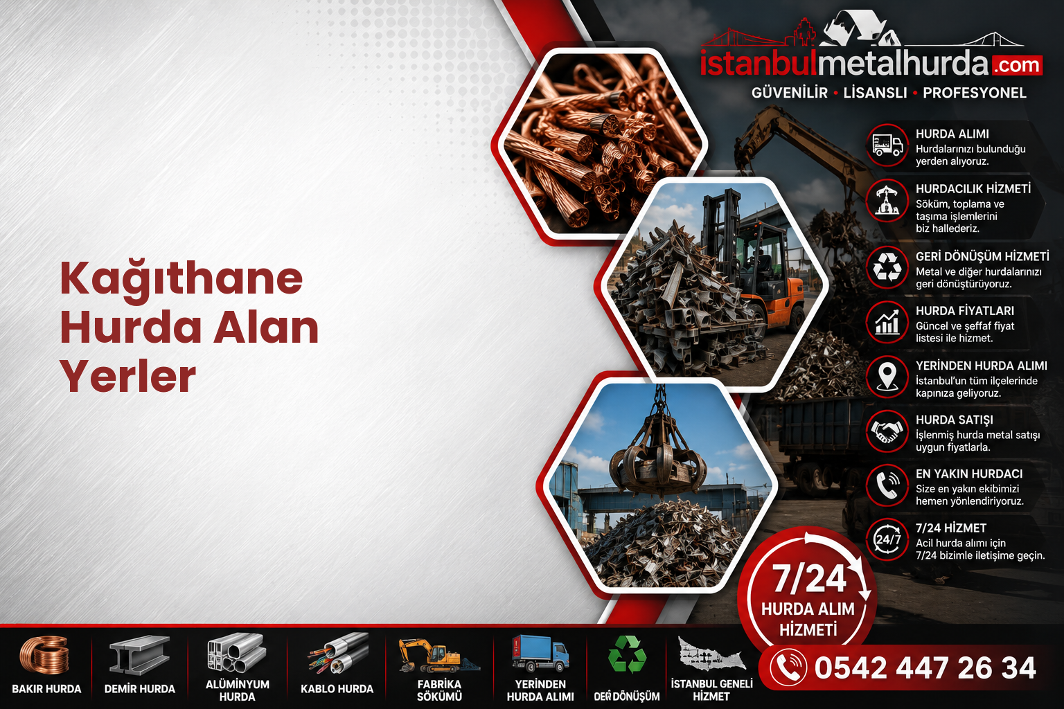 Kağıthane Hurda Alan Yerler