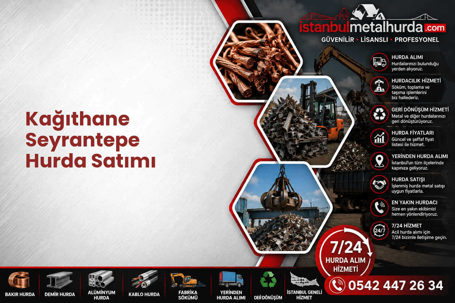 Kağıthane Seyrantepe Hurda Satımı