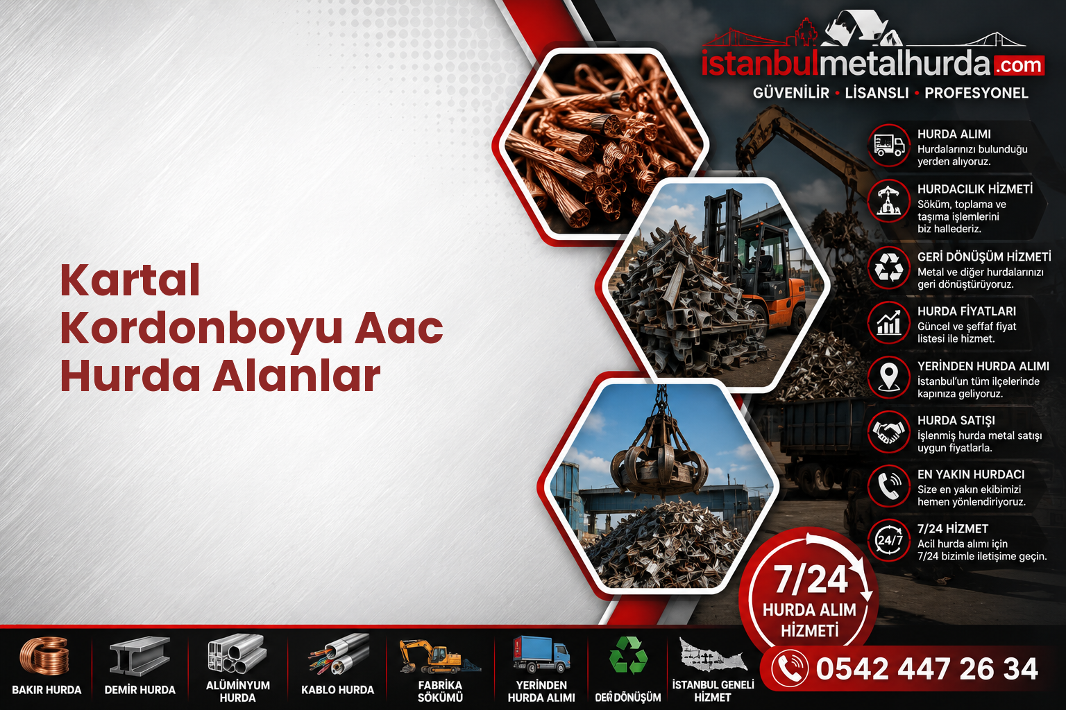 Kartal Kordonboyu Aac Hurda Alanlar