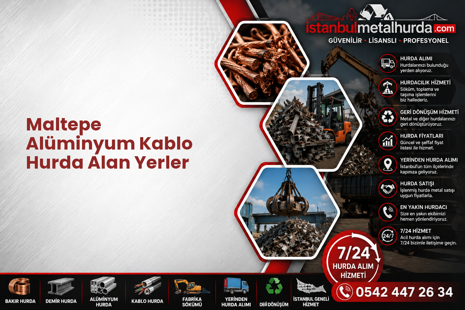 Maltepe Alüminyum Kablo Hurda Alan Yerler
