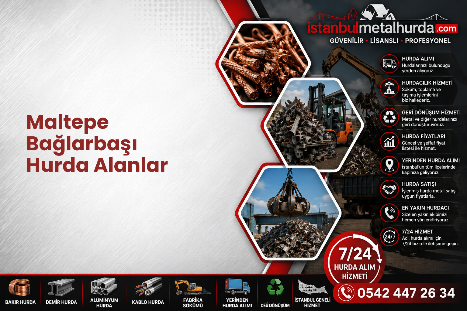Maltepe Bağlarbaşı Hurda Alanlar
