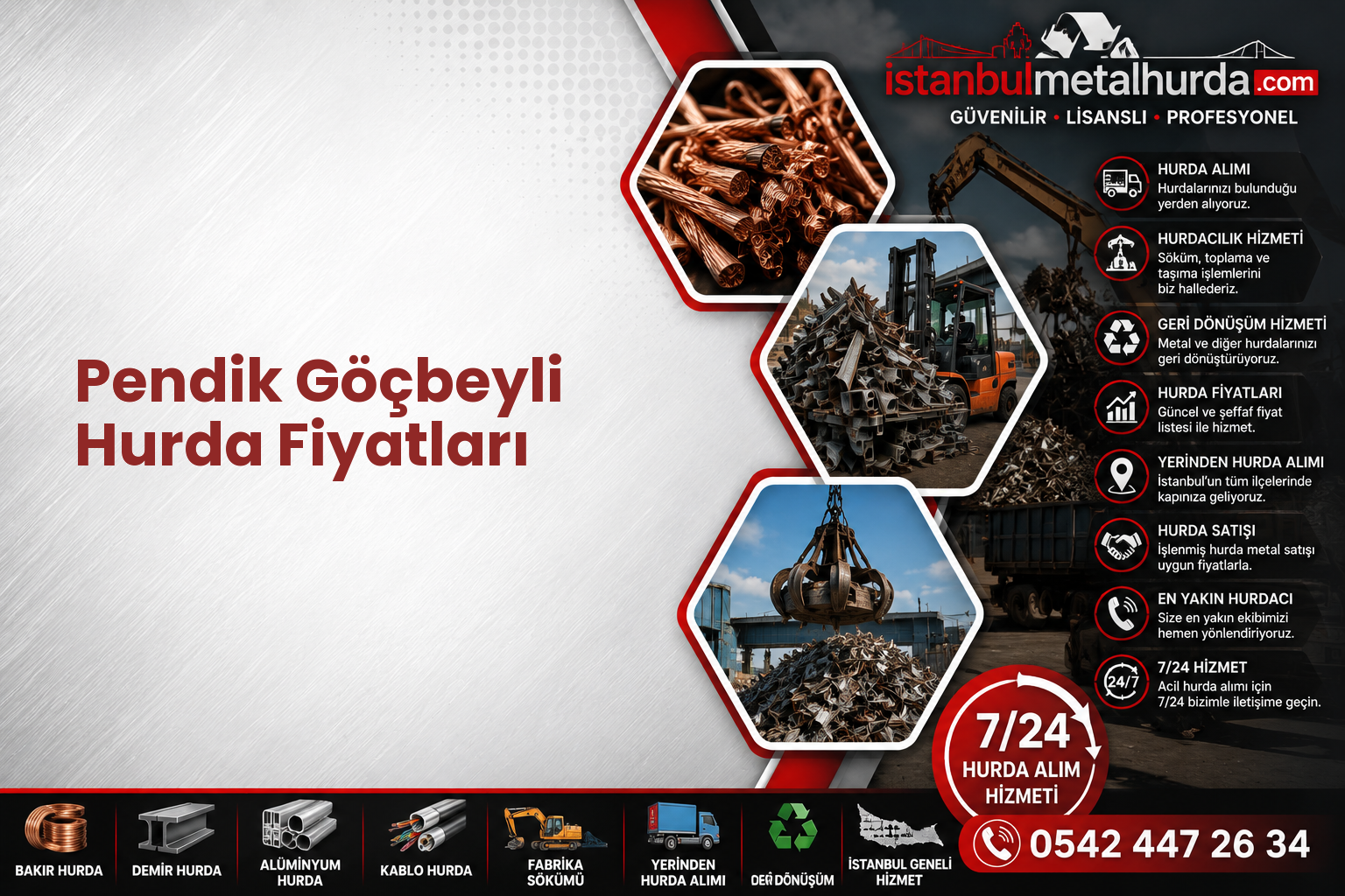 Pendik Göçbeyli Hurda Fiyatları