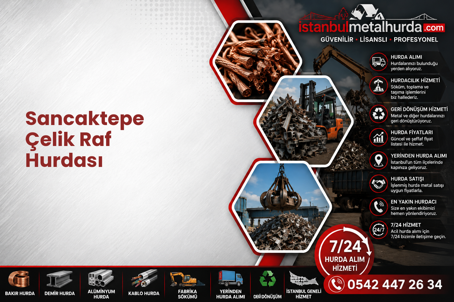 Sancaktepe Çelik Raf Hurdası