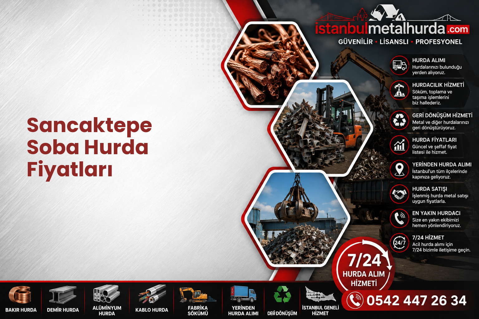 Sancaktepe Soba Hurda Fiyatları