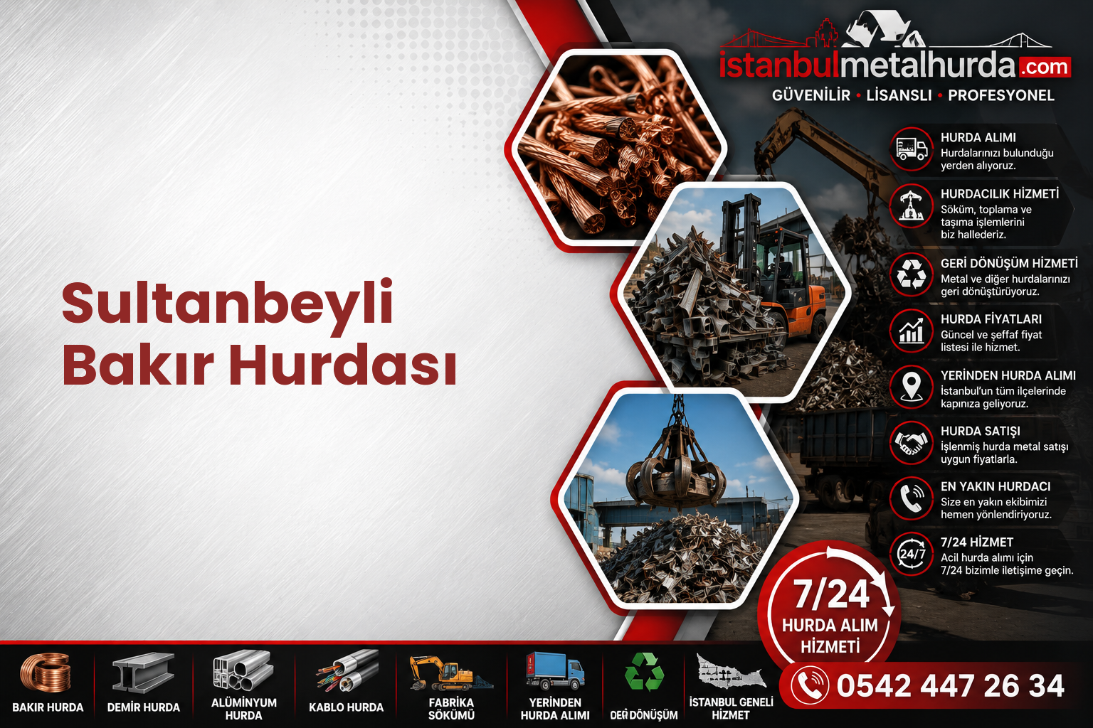 Sultanbeyli Bakır Hurdası
