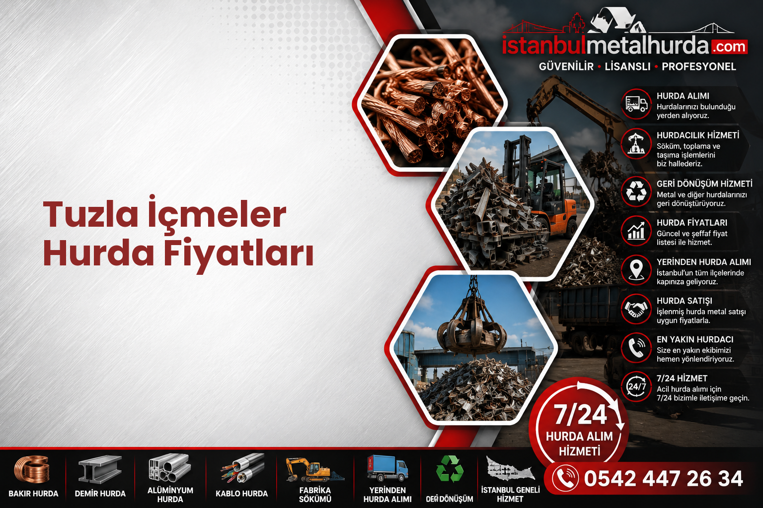 Tuzla İçmeler Hurda Fiyatları
