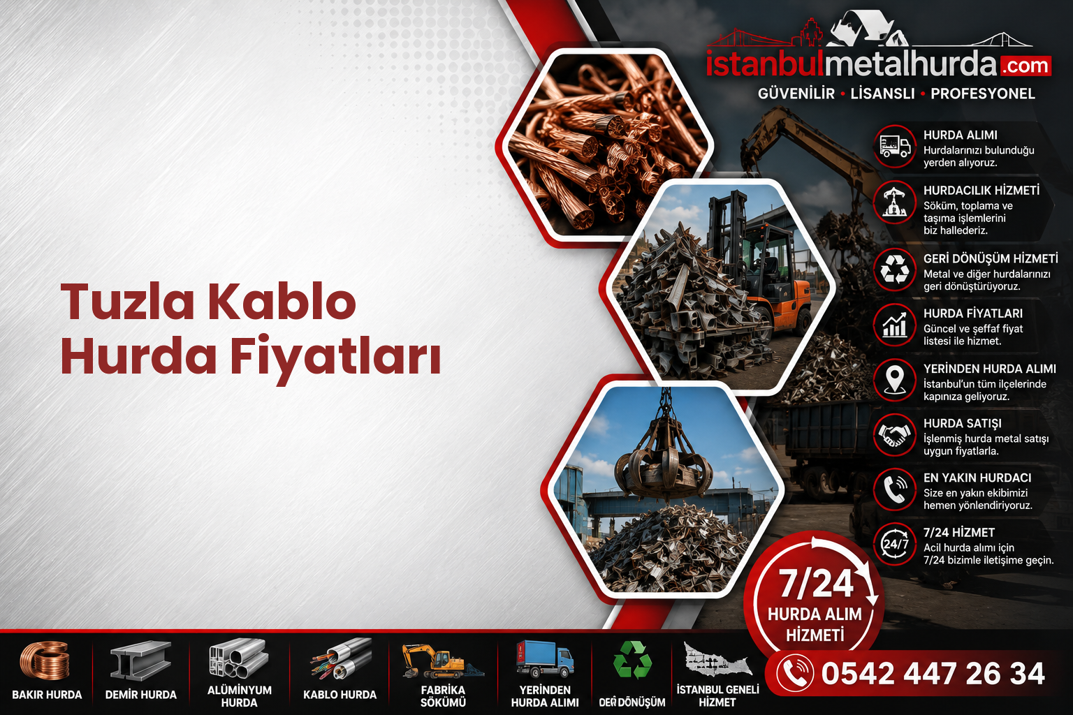 Tuzla Kablo Hurda Fiyatları