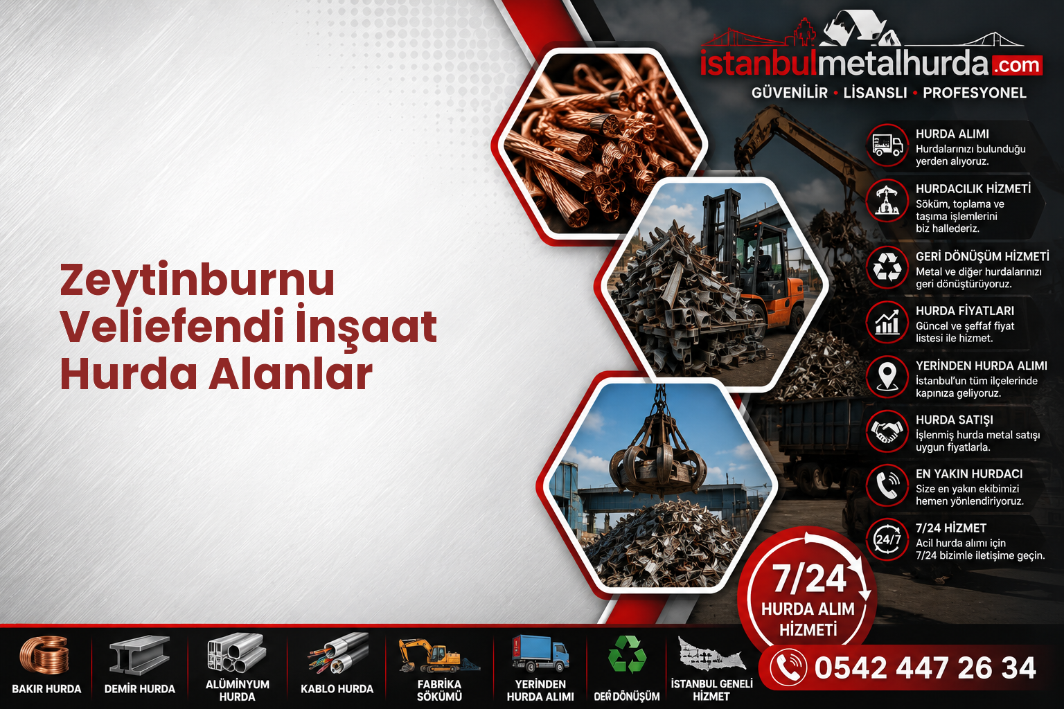 Zeytinburnu Veliefendi İnşaat Hurda Alanlar